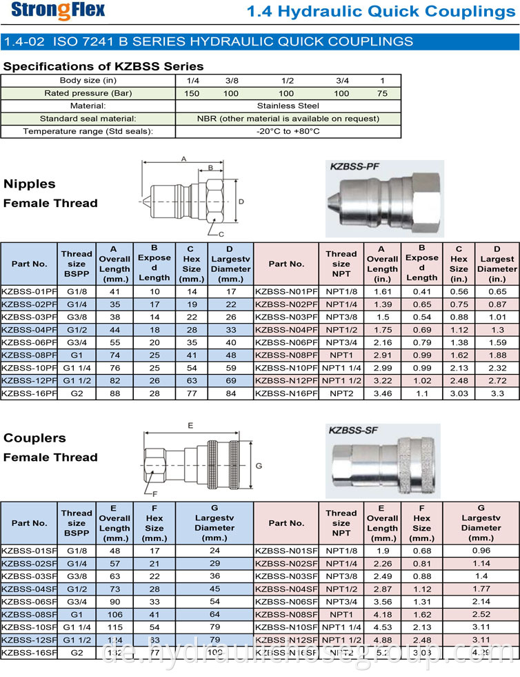 hydraulic quick coupling ISO7241B KZBSS